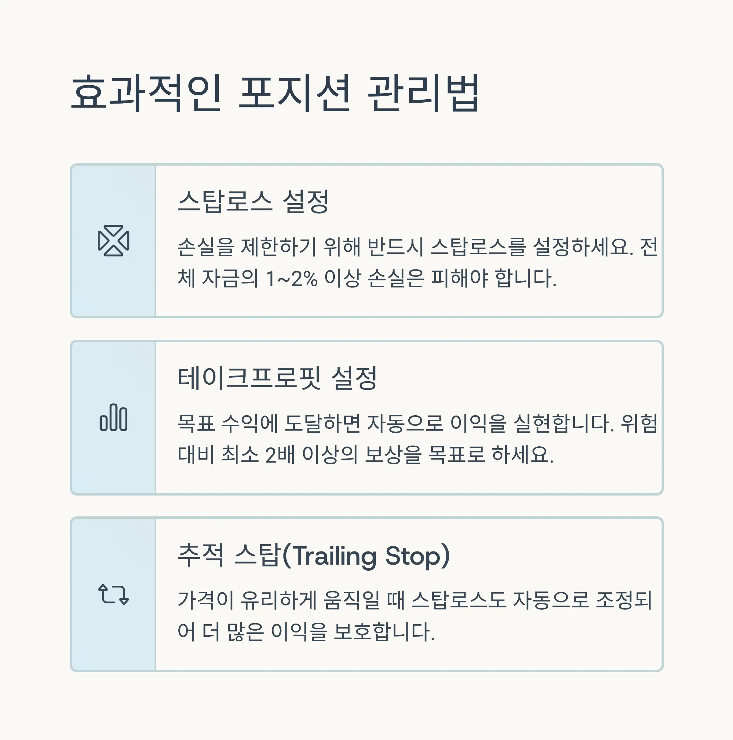 🧠 선물거래 전략과 위험 관리