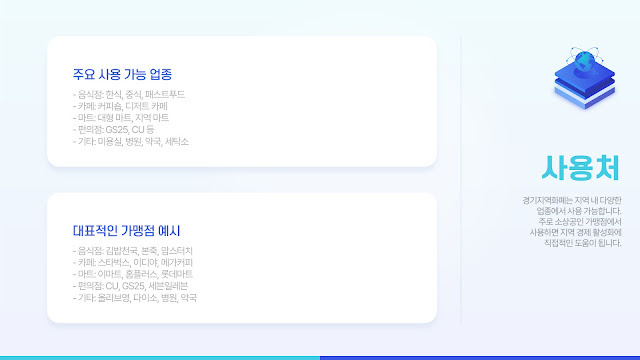 경기 지역화폐 사용처 홈페이지 인센티브 최신 정보