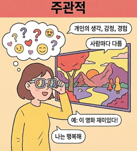 주관적 의미