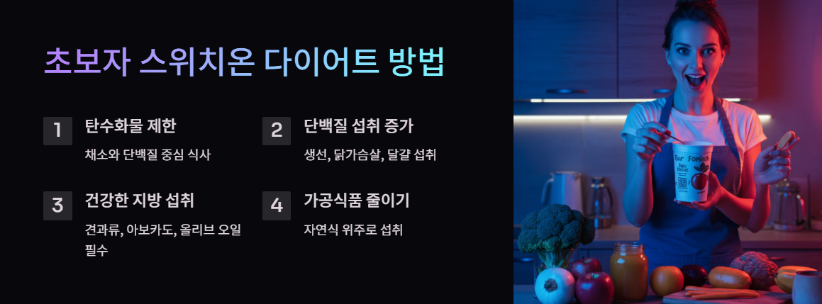 초보를 위한 스위치온 다이어트 방법(원칙)