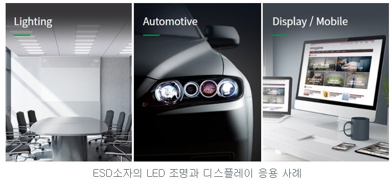 시지트로닉스 공모주