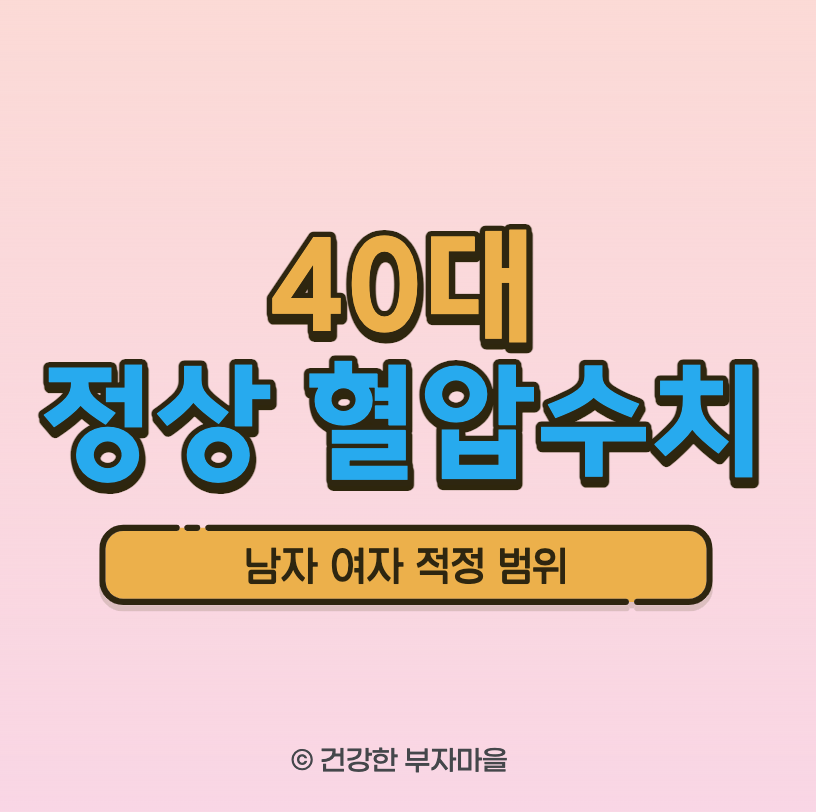 40대 정상 혈압수치