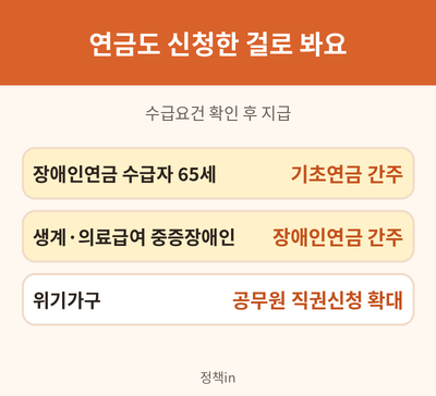 기초연금 장애인연금 신청 간주