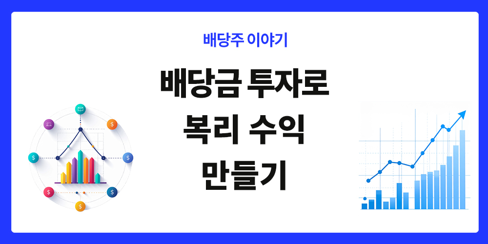 배당금 투자, 복리 수익