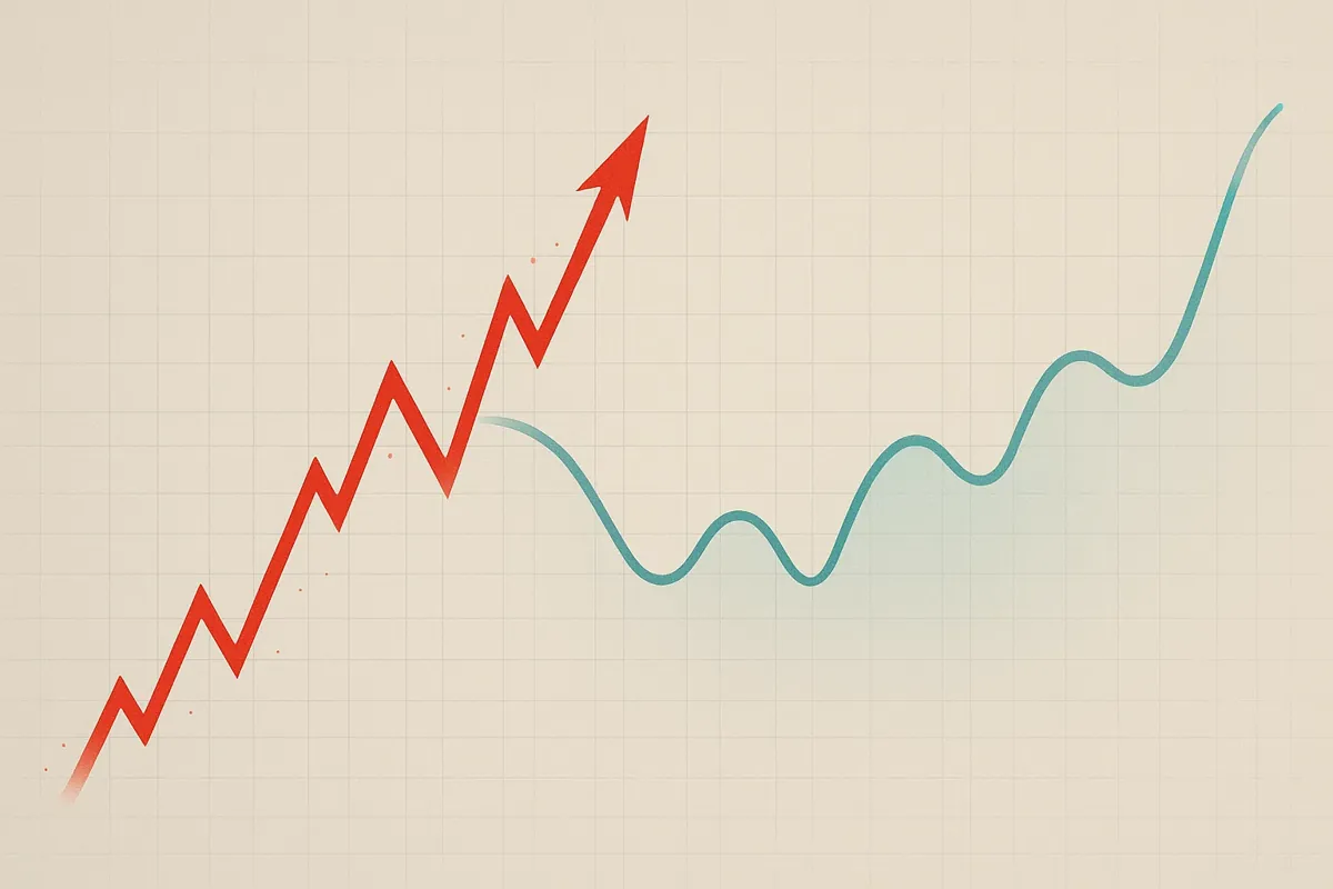 중국과 홍콩 증시 그래프가 표시된 투자 분석 화면, 상승과 하락이 교차하는 복잡한 시장 상황을 보여주는 이미지