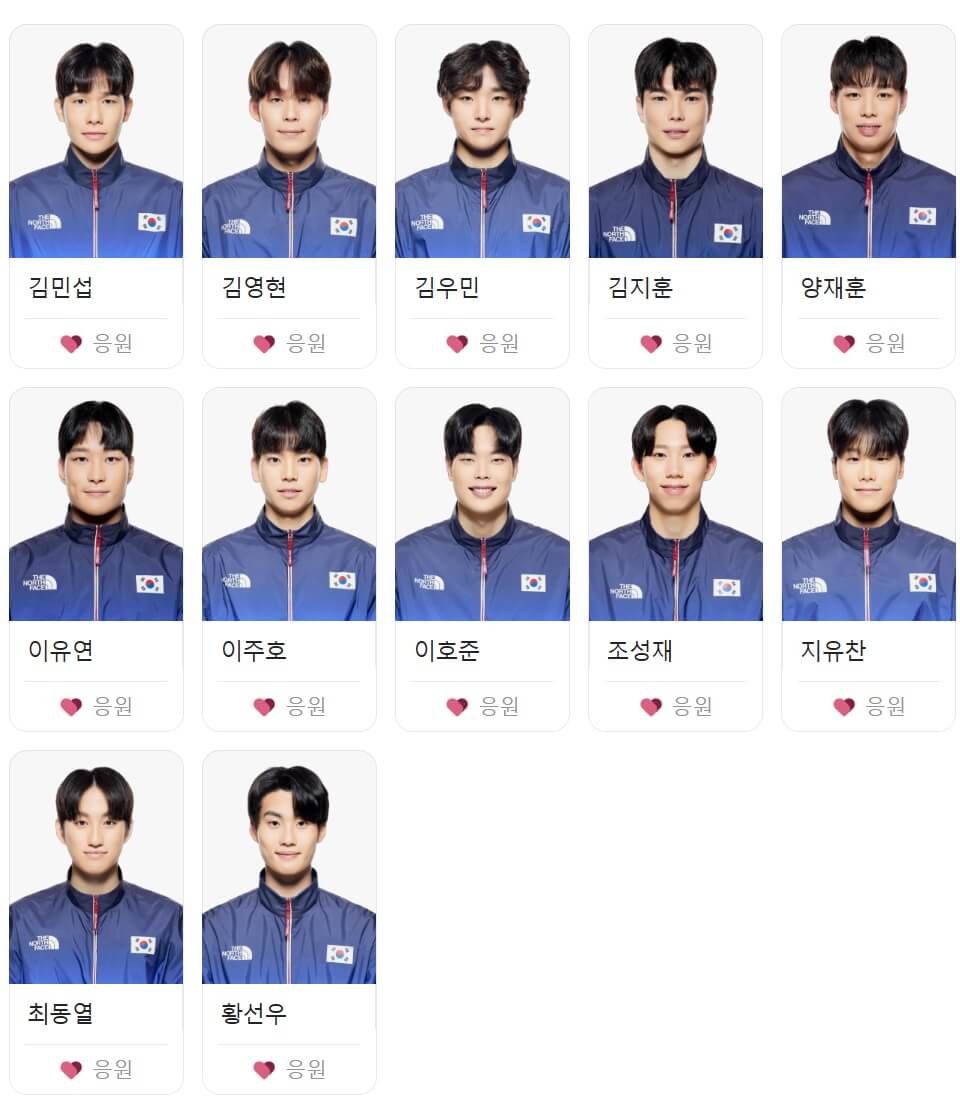 파리올림픽 대한민국 수영 남자 선수단