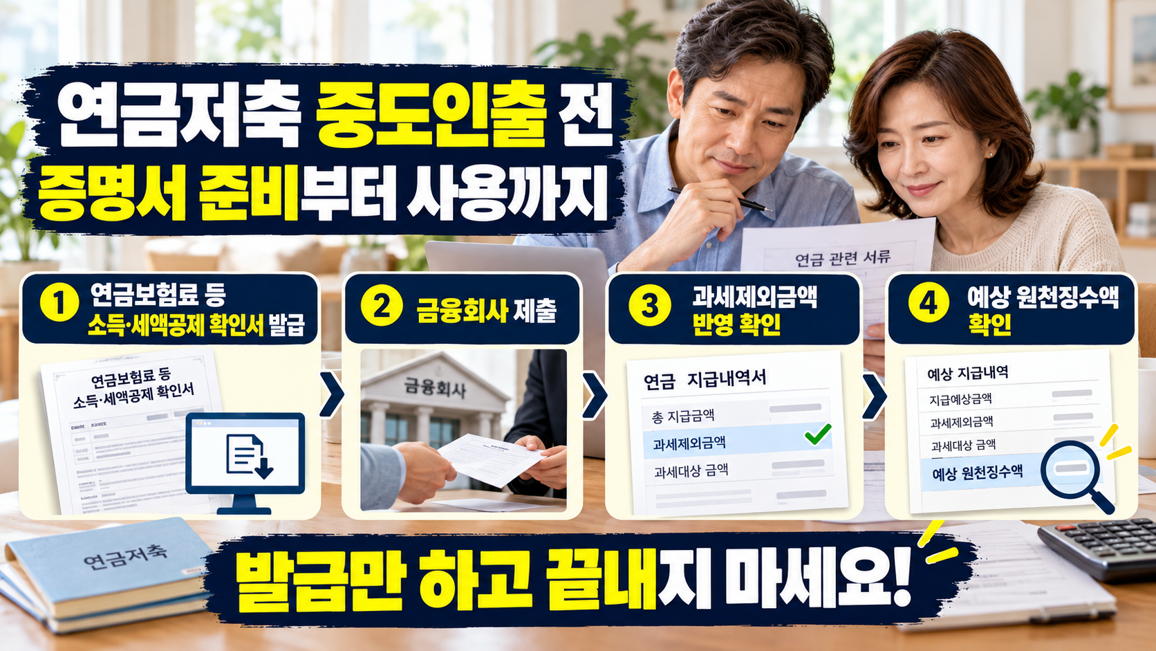 연금보험료 등 소득·세액공제 확인서를 발급해 금융회사에 제출하고 과세제외금액 반영과 예상 원천징수액을 확인하는 순서를 설명한 이미지