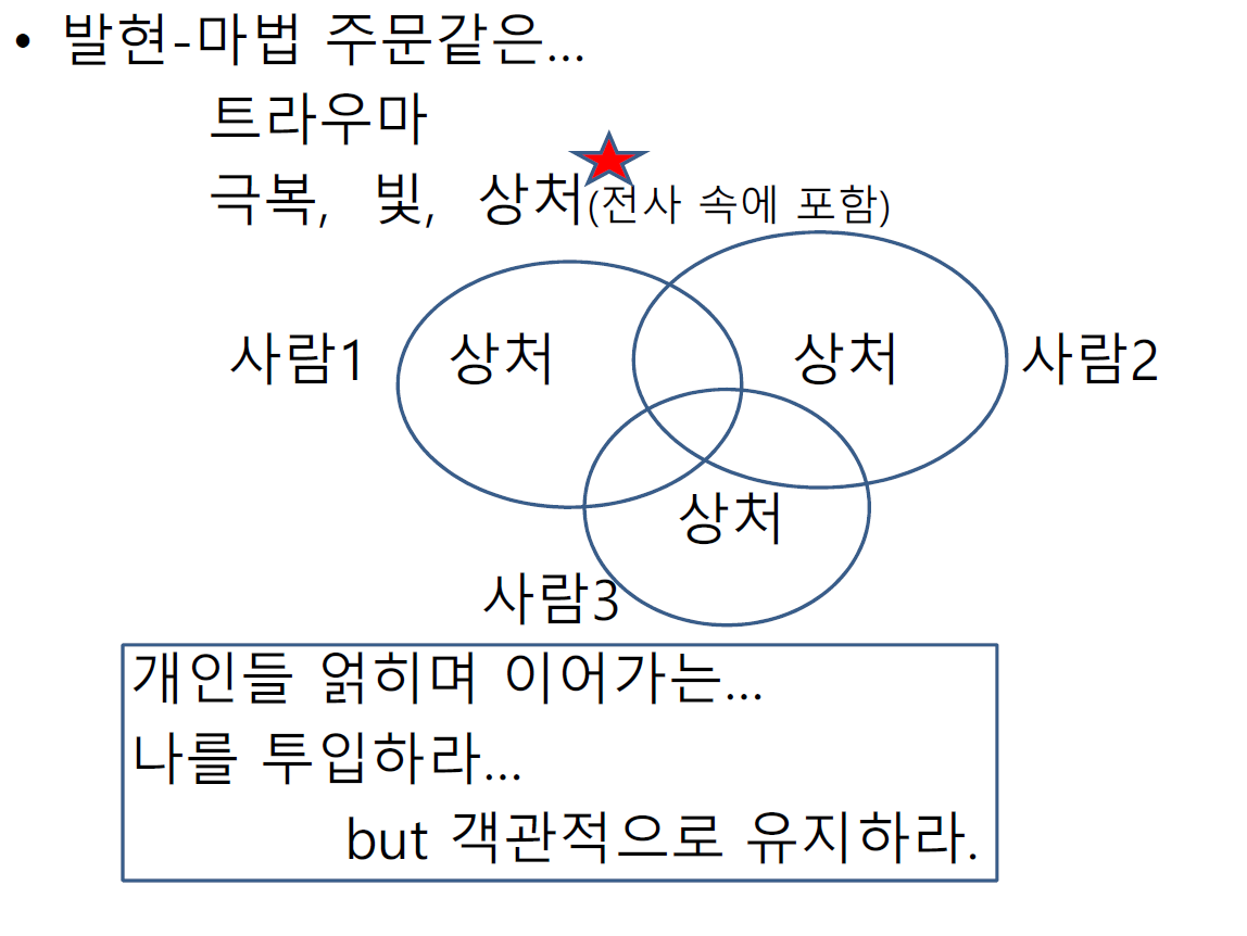트라우마 극복