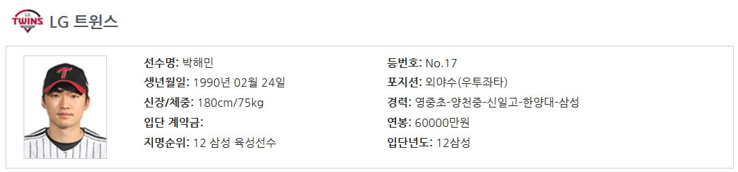WBC 대한민국 선수명단