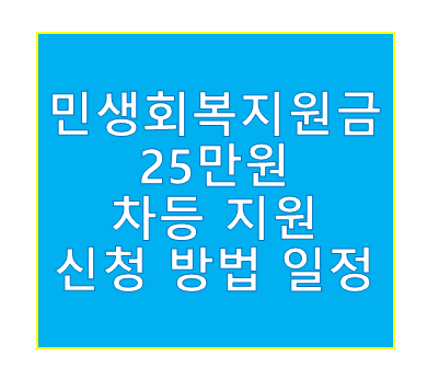 민생회복지원금