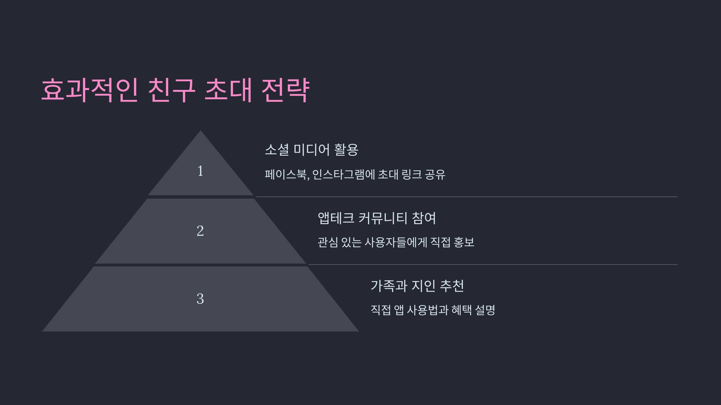 효과적인 친구 초대 전략