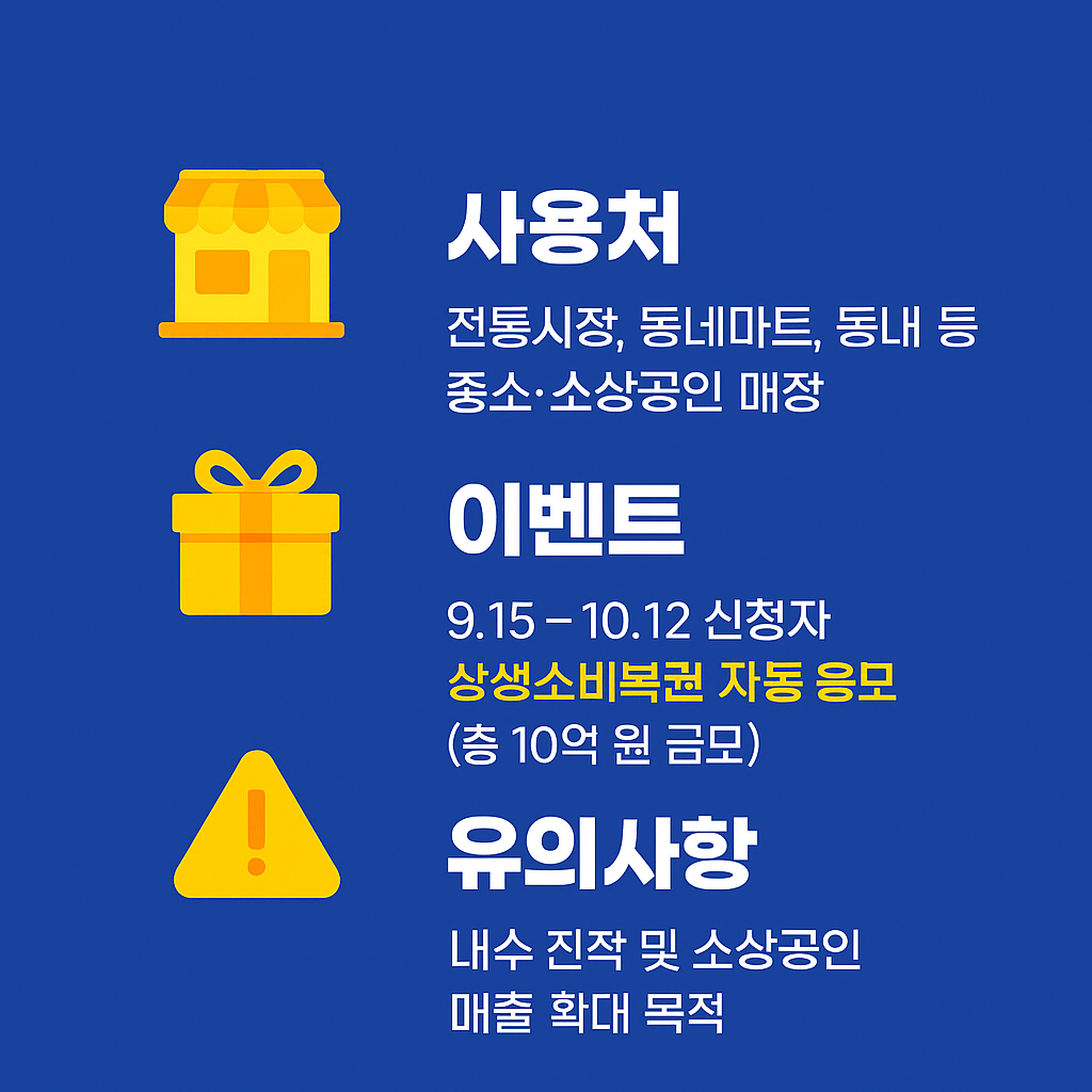 상생페이백 카드 뉴스 5장