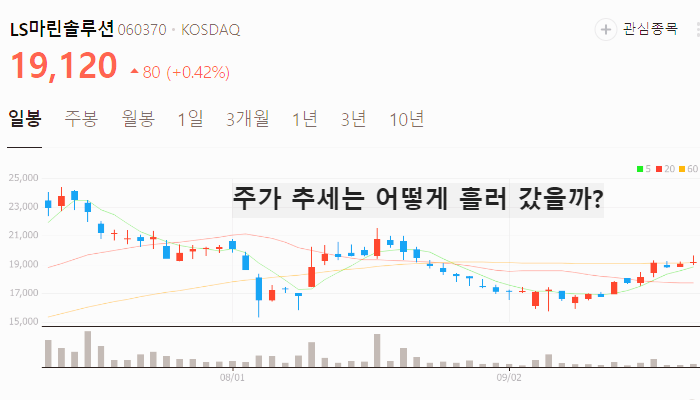구리 전선 관련주 대장주 테마주 TOP7