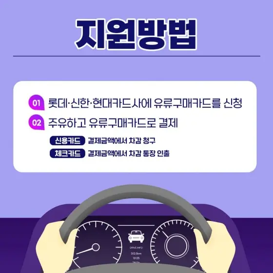 경차-유류세-환급-지원대상