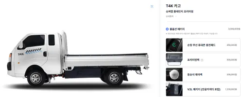 T4K 견적내기와 옵션 종류