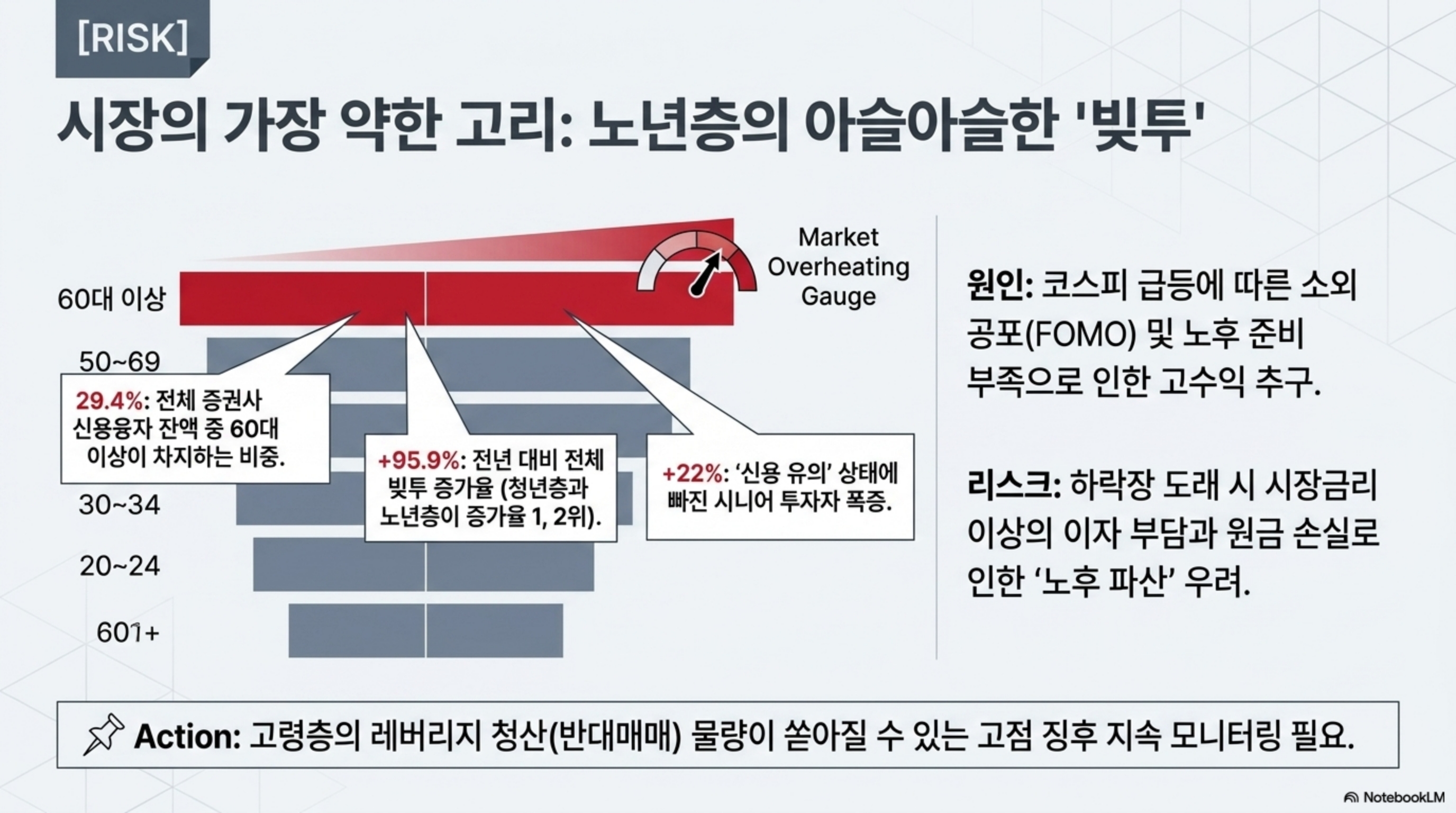 26.5/4 - 투자자 관점에서의 뉴스 정리