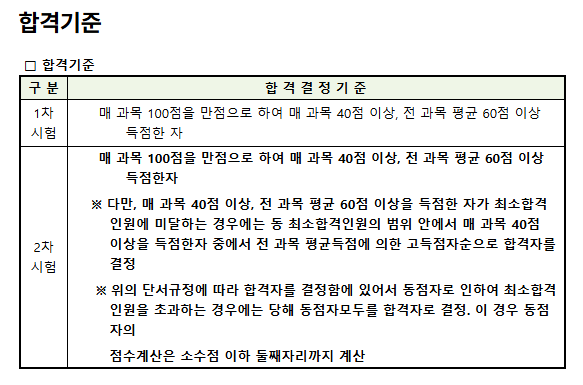 2025 관세사 - 1차 시험 일정