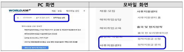 해외취업정착지원금