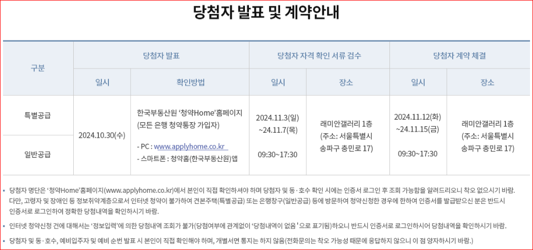 잠래아 래미안아이파크 분양일정