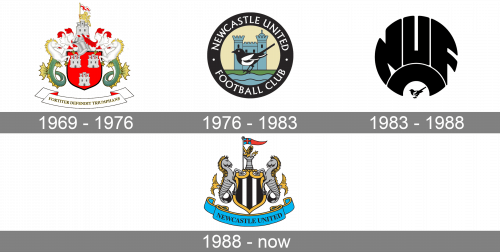 Newcastle United 로고의 변천사