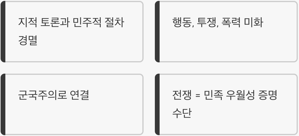 '말보다 주먹!' – 폭력과 행동의 숭상