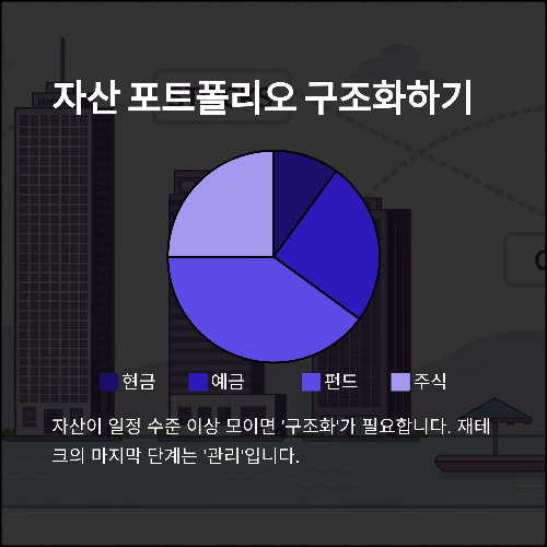월급으로 시작하는 재테크, 가장 현실적인 첫걸음