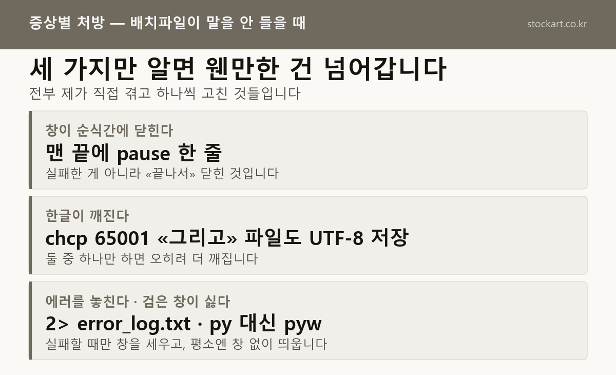 배치파일 증상별 처방 세 가지