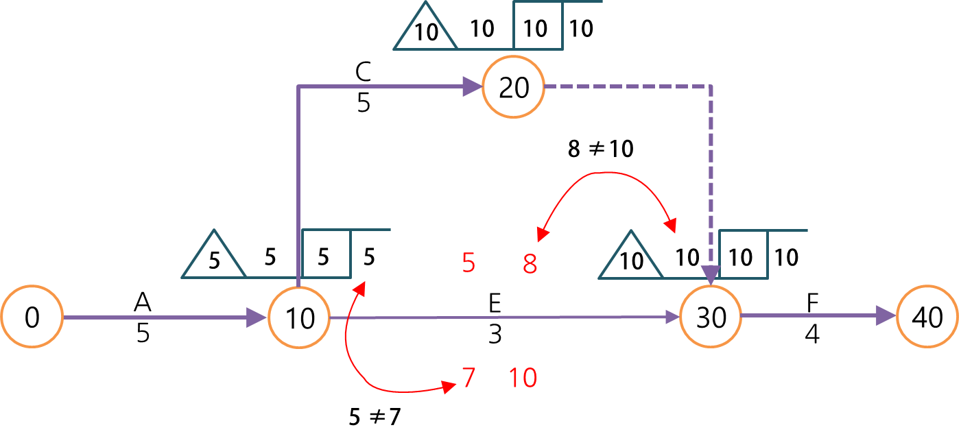 etc-image-4