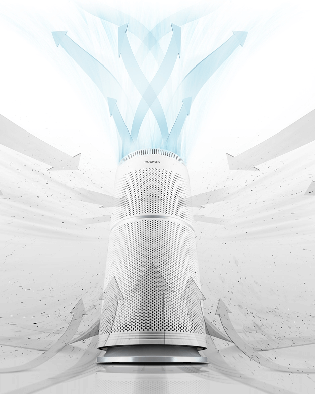 미세먼지 및 황사 대비 2024년 가성비 좋은 공기청정기