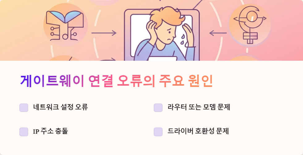 네트워크문제