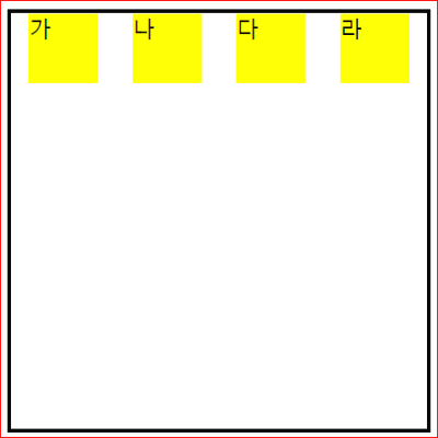justify-content: space-around; 적용 결과