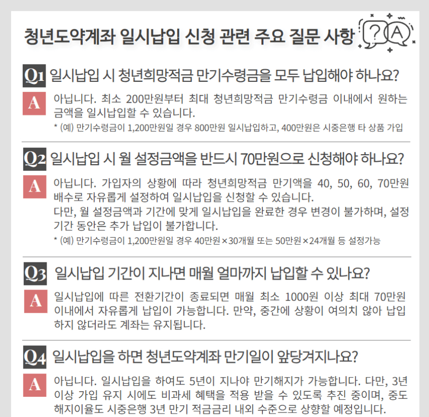 청년 도약 계좌가입 및 절차 가입방법 대상조건 혜택 및 유의사항