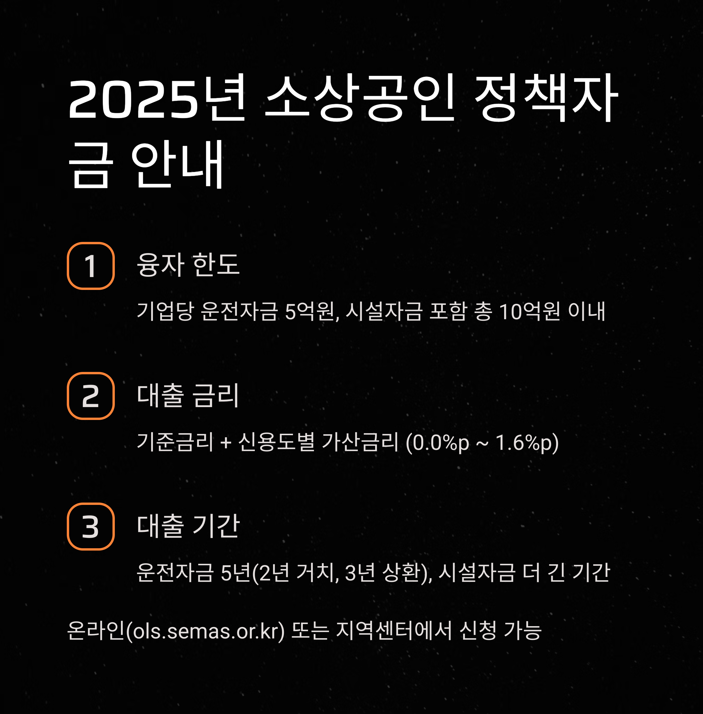 2025년 소상공인 지원정책 완벽 가이드