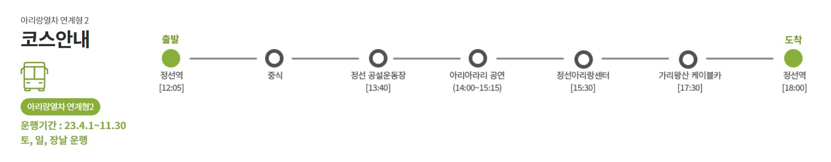 정선시티투어-코스안내2