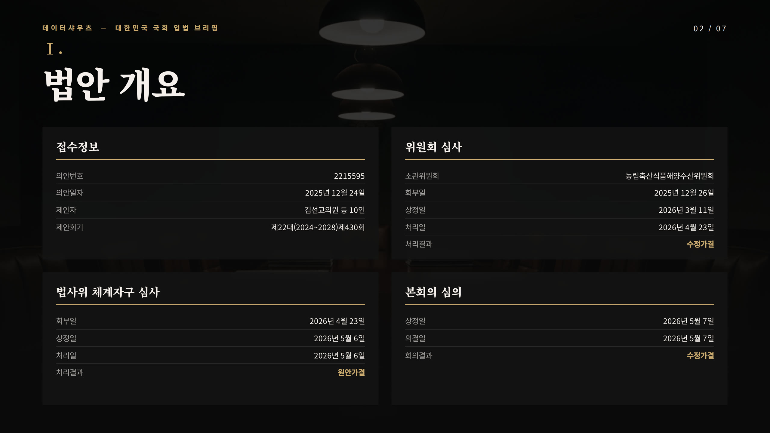 슬라이드 2