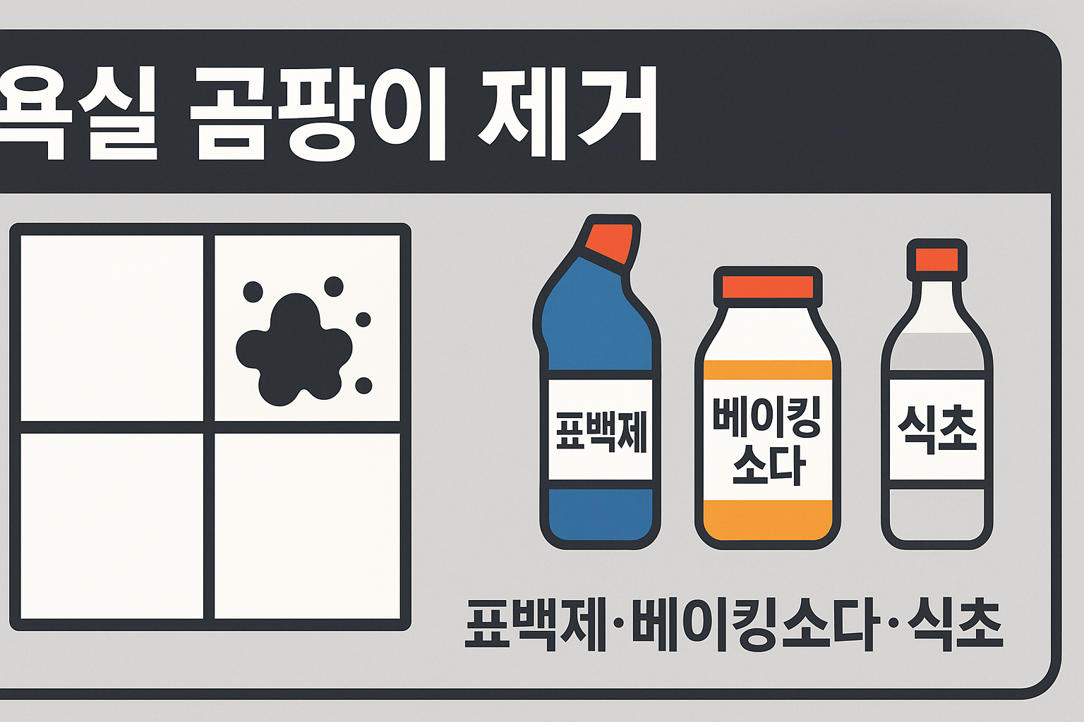 욕실 곰팡이 제거 방법 인포그래픽(표백제·베이킹소다·식초 비교)