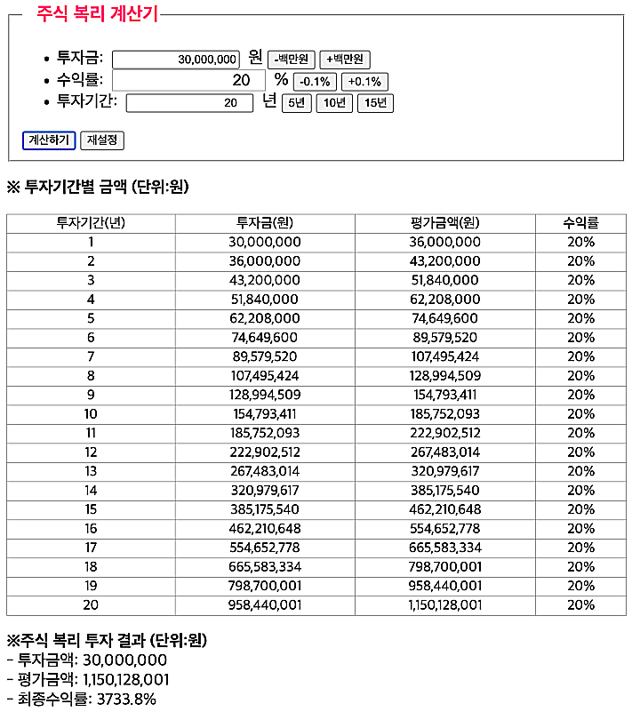 주식복리계산기