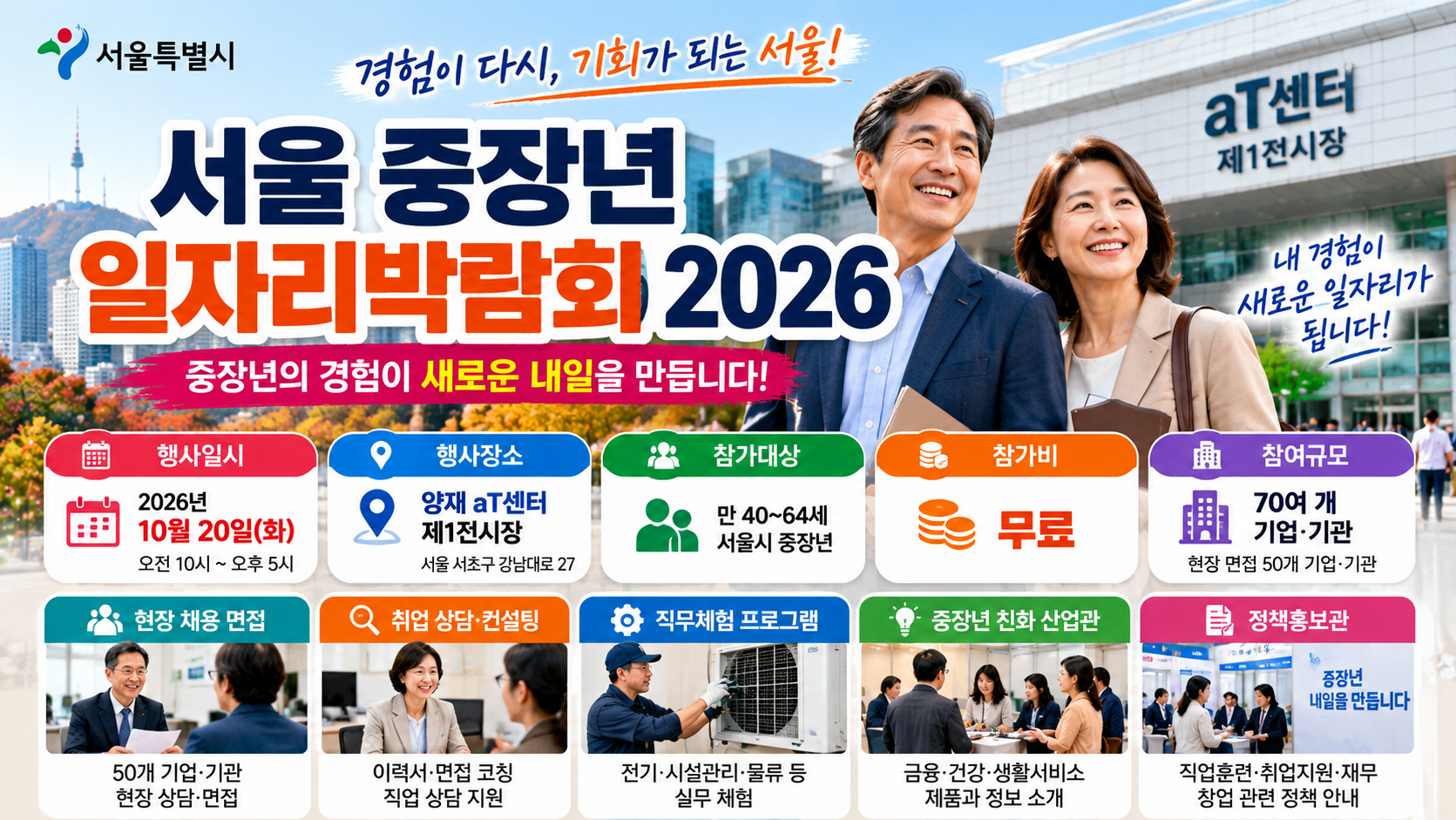 2026년 서울 중장년 일자리박람회 10월 20일 양재 aT센터 개최, 40~64세 무료 참가 및 현장면접 안내 이미지