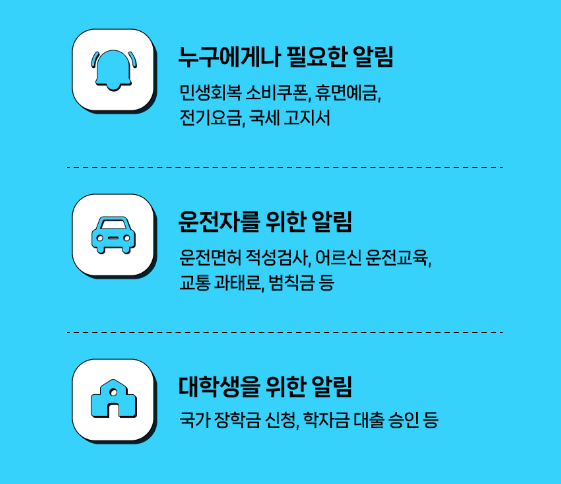 국민비서 알림서비스 신청방법 : 가입절차