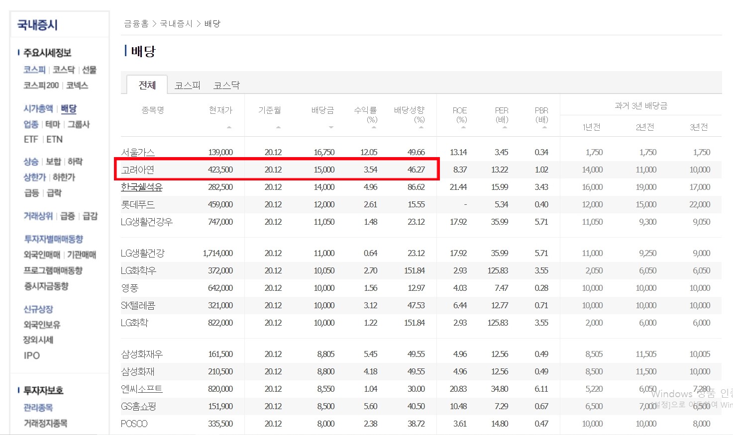 고려아연배당_세부내용
