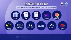 SKT 유심해킹사태 관련포스터 이미지