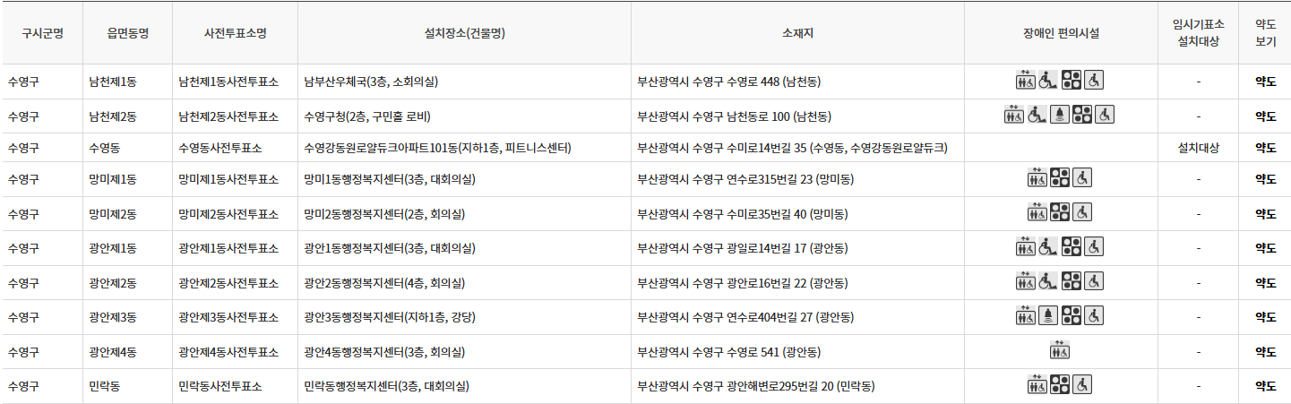 부산 수영구 대통령선거 사전투표 투표장소 투표소 위치 투표 방법