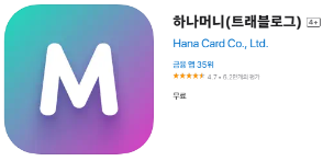 트래블로그 체크카드 혜택 및 발급방법