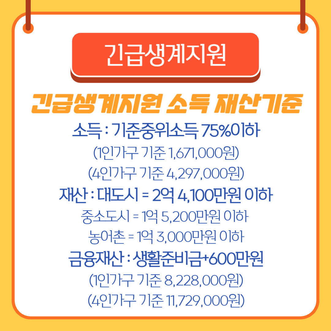 긴급생계지원 소득 재산기준