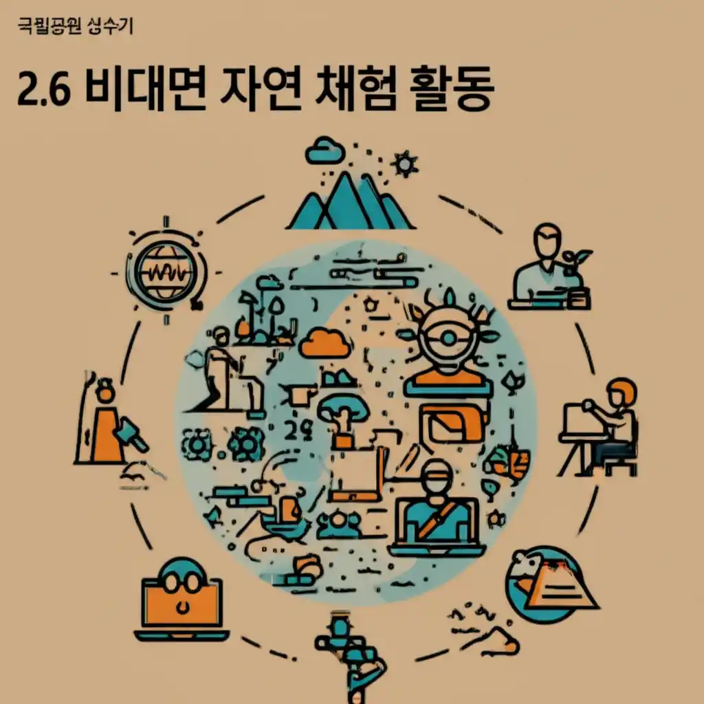 국립공원 성수기, 비대면으로 자연을 탐구하는 활동 모습.