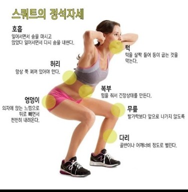 욱신거리는 무릎통증: 주요원인, 종류, 해결방법, 예방을 위한 팁.