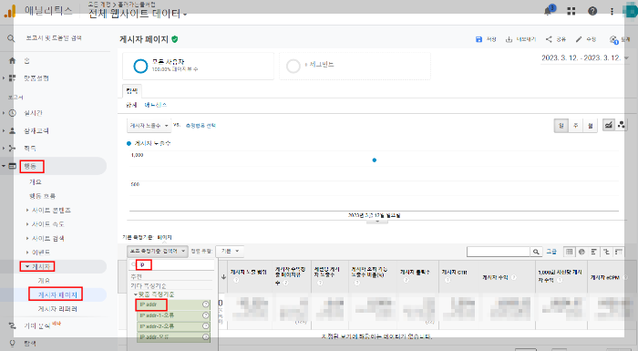IP추적 확인 방법