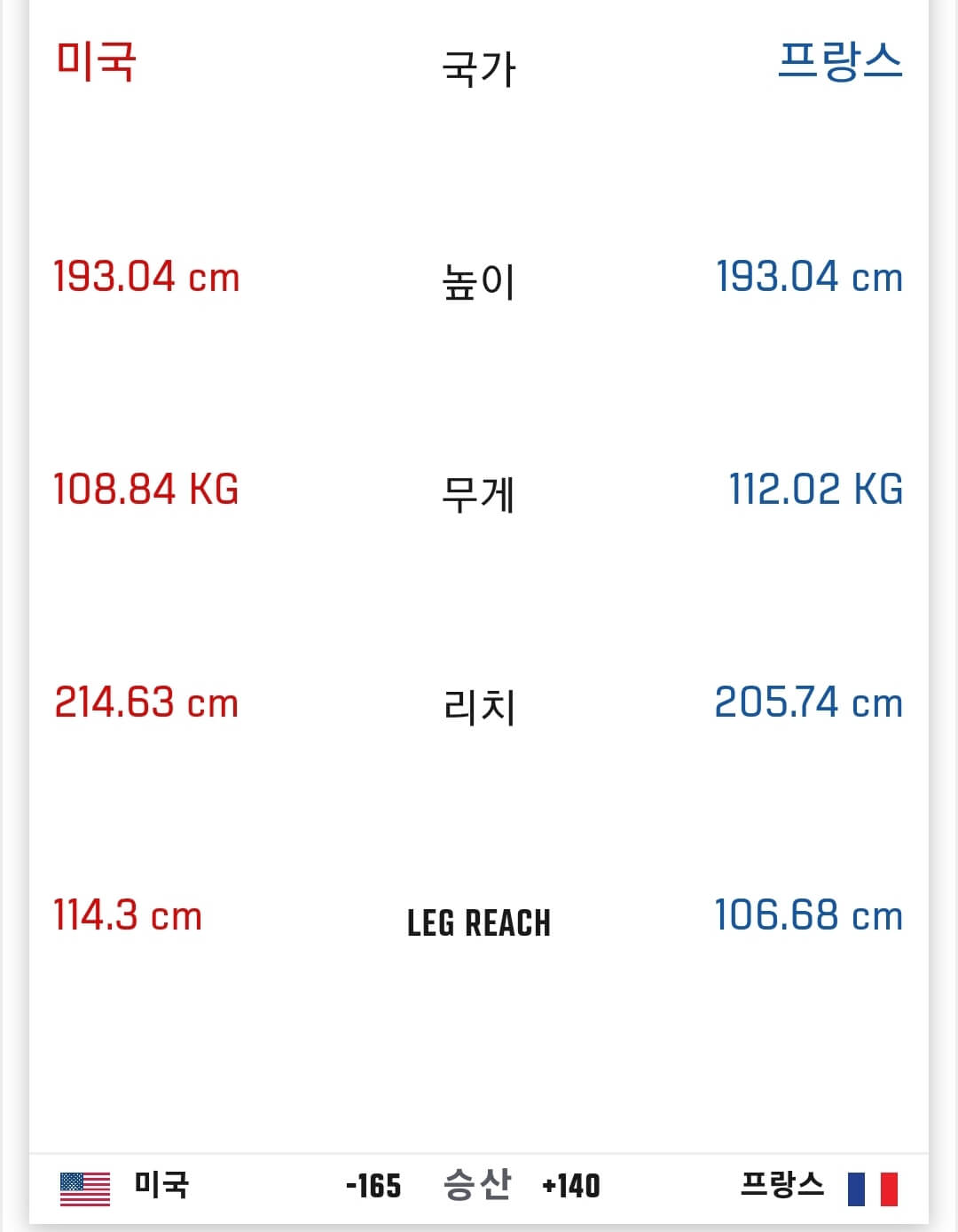 존존수-시릴가네