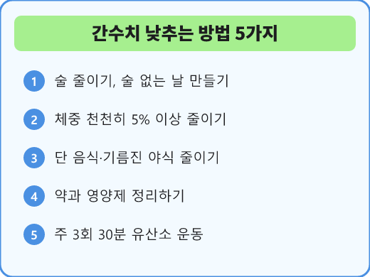 간수치 낮추는 방법 5가지