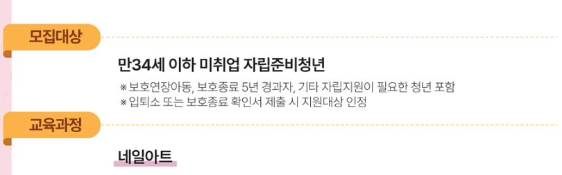 국비지원 희망디딤돌2.0 네일아트 직무과정 모집대상